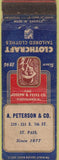 Matchbook Cover - Clothcraft Clothes ST Paul MN WORN