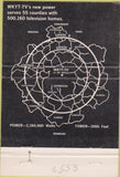 Matchbook Cover - CBS 27 Lexington KY WKYT TV 40 Strike
