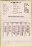 Matchbook Cover - Columbia Supply Co SC  40 Strike