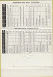 Matchbook Cover - Techniflo Corp Clarence NY 40 Strike