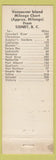 Matchbook Cover - Gurton Mercer Shell oil gas Sidney BC