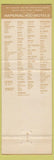 Matchbook Cover - Imperial 400 Motels Rockford IL