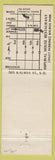 Matchbook Cover - Imperial House Restaurant San Diego CA