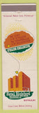 Matchbook Cover - Hotel Richard Buffalo NY