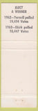 Matchbook Cover - Victor Yarnell Mayor Democrat Reading PA