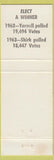 Matchbook Cover - Victor Yarnell Mayor Democrat Reading PA