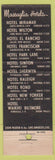 Matchbook Cover - Hotel Raleigh Washington DC