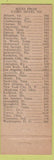 Matchbook Cover - Hotel Cairo IL Wonder Bar Bill Dolen