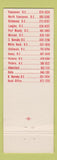 Matchbook Cover - Dino's Place Pizza BBQ Italian  Vancouver Victoria BC CHAIN