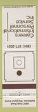 Matchbook Cover - Careers International Temp Service Job Placement Baltimore MD