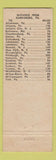 Matchbook Cover - Keystone Motel New Cumberland PA