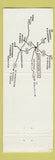 Matchbook Cover - John Hancock Inn Hancock NH WEAR