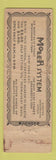 Matchbook Cover - Moler Salon Permanent Wave girlie NYC FEDERAL LONG