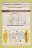 Matchbook Cover - Balco Industrial Motors WEAR 40 Strike