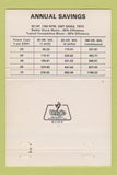 Matchbook Cover - Baldor Averitt's Electric Laurinburg NC 40 Strike