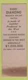 Matchbook Cover - 1936 California Pacific Expo San Diego CA WORN