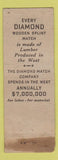 Matchbook Cover - 1936 California Expo San Diego CA WORN