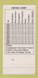 Matchbook Cover - Jimmy's Harbor Side Restaurant Boston MA 30 Strike