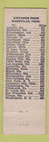 Matchbook Cover - Park Motel Manchester TN