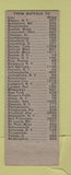 Matchbook Cover - Angola Hotel NY low phone #