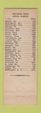 Matchbook Cover - Marlbourgh Cottages Motel Destin FL