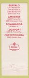 Matchbook Cover - Might Taco Buffalo Amherst Tonawanda Cheektowaga NY