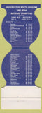 Matchbook Cover - North Carolina Tar Heels 1982 National Champions