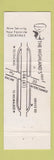 Matchbook Cover - Highland's Restaurant Sturtevant WI BLUE