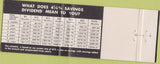 Matchbook Cover - Knox Federal Bank Knoxville TN