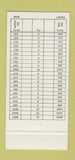 Matchbook Cover - Boca Teeca Country Club Boca Raton FL 30 Strike