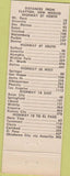 Matchbook Cover - Clayton Motel NM