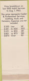 Matchbook Cover - Bolin Bryan Funeral Home