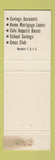 Matchbook Cover - Cromwell Savings Bank CT WEAR