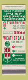 Matchbook Cover - Northwestern National Bank St Paul MN