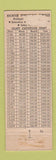 Matchbook Cover - Richter Personnel Service St Paul MN