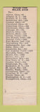 Matchbook Cover - Annex Motel Milan OH