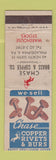 Matchbook Cover - Chase Copper Riverts Burns Philadelphia PA brass WEAR