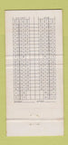 Matchbook Cover - Sharon Country Club PA 30 Strike