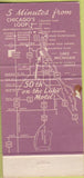 Matchbook Cover - 50th on the Lake Motel Chicago IL 30 Strike