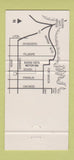 Matchbook Cover - Buena Vista Motor Inn San Francisco CA 30 Strike