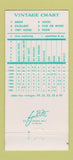 Matchbook Cover - Sunset Ridge Country Club Northbrook IL 30 Strike