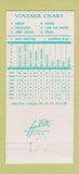 Matchbook Cover - Sunset Ridge Country Club Northbrook IL 30 Strike