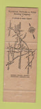 Matchbook Cover - National Newark & Essex Banking Company NJ