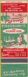 Matchbook Cover - Metropole Supper Club Windsor ON