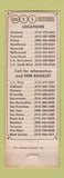 Matchbook Cover - MIT Business College CA CHAIN