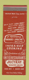 Matchbook Cover - Jucyrac Meats Restaurants Seattle? WA