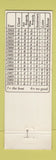 Matchbook Cover - La Vendange Restaurant French Houston TX WEAR