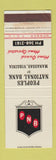 Matchbook Cover - Peoples National Bank Manassas VA