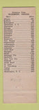 Matchbook Cover - Sunset Motel Petersburg IN low phone #