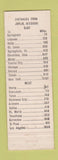 Matchbook Cover - Riviera Motel Joplin MO